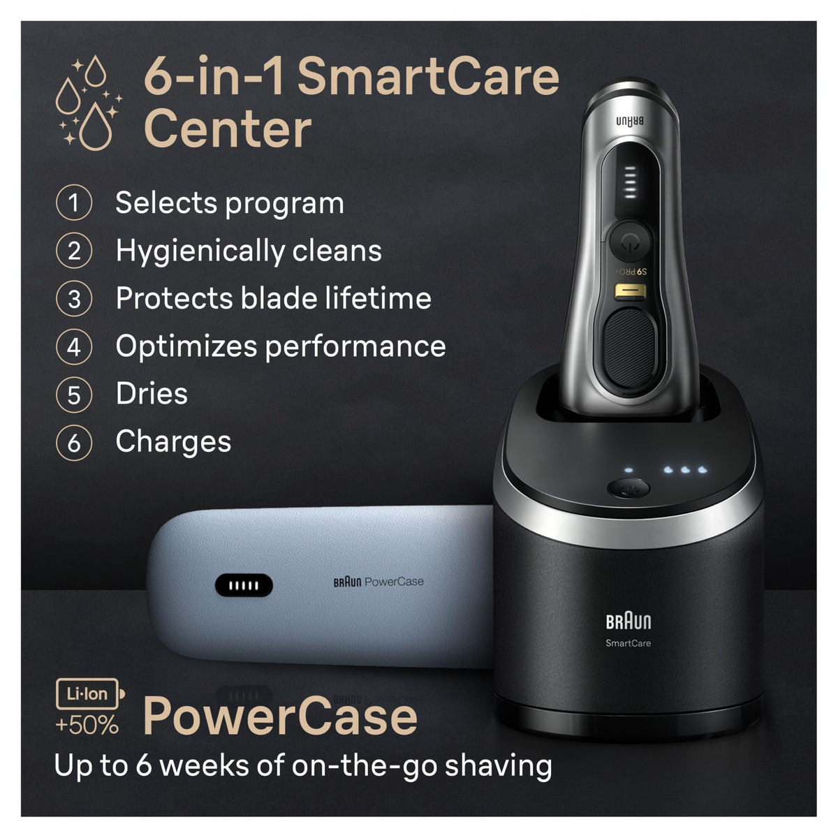 Braun PowerCase open beside shaver illustrating mobile charging on the go