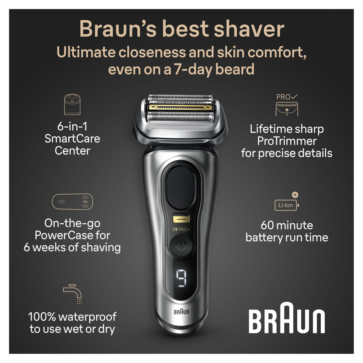 Braun Series 9 Precision ProTrimmer detail showing surgical-grade blade for styling