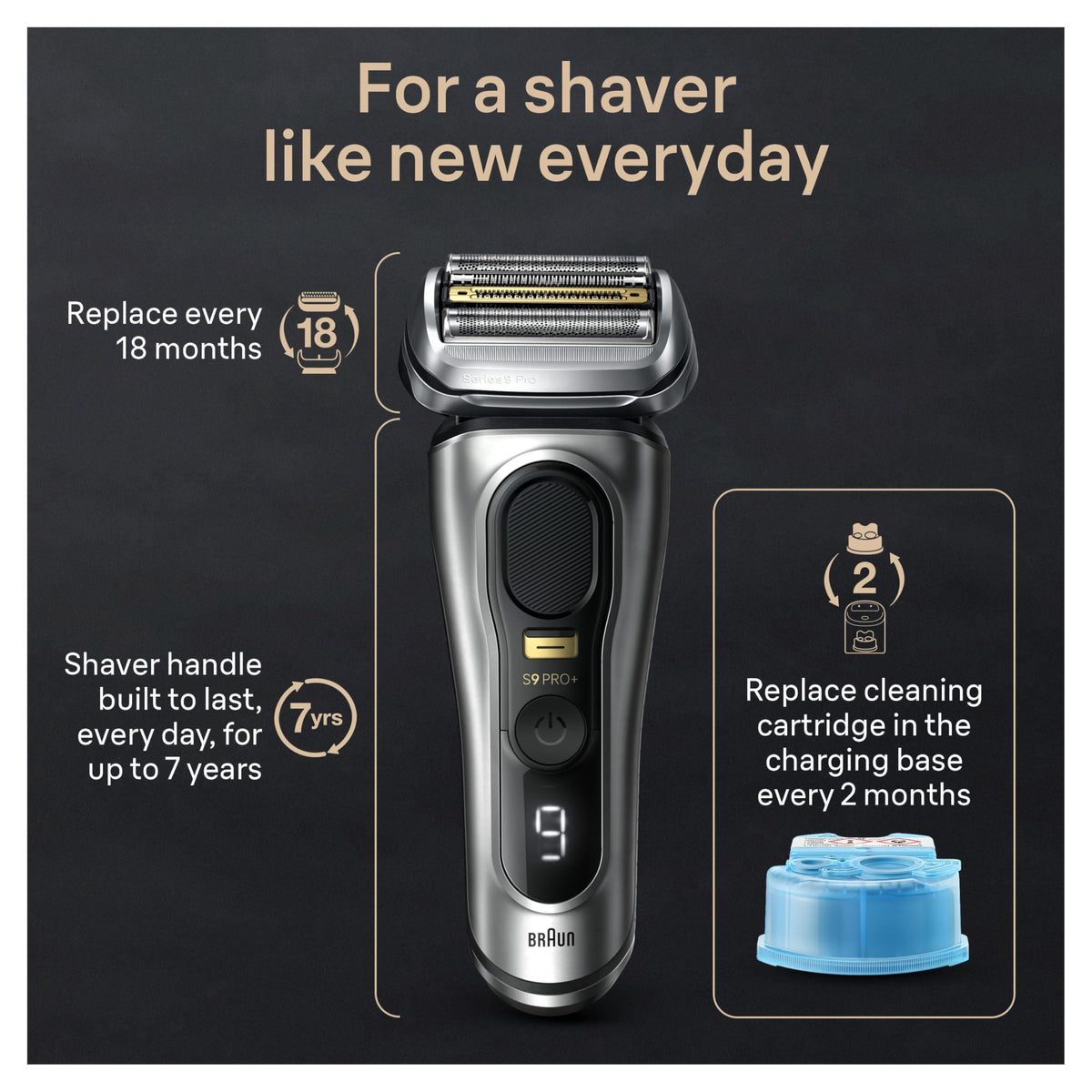 Hand holding Braun Series 9 to show scale and portability for travel convenience