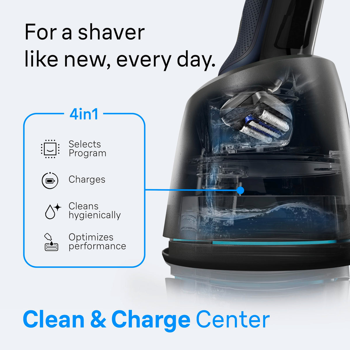 Braun handle display showing runtime indicator for planning multiple shaves