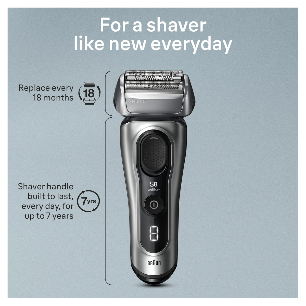 Braun Series 8 held in hand for size comparison showing ergonomic handling benefit