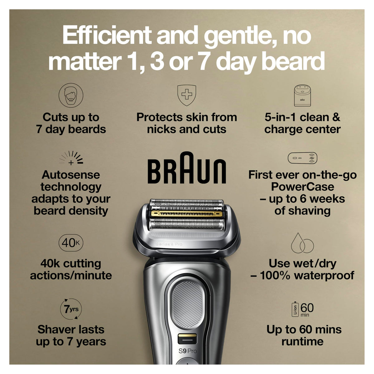 Braun Series 9 Pro ProLift trimmer detail capturing flat-lying hairs for improved cutting
