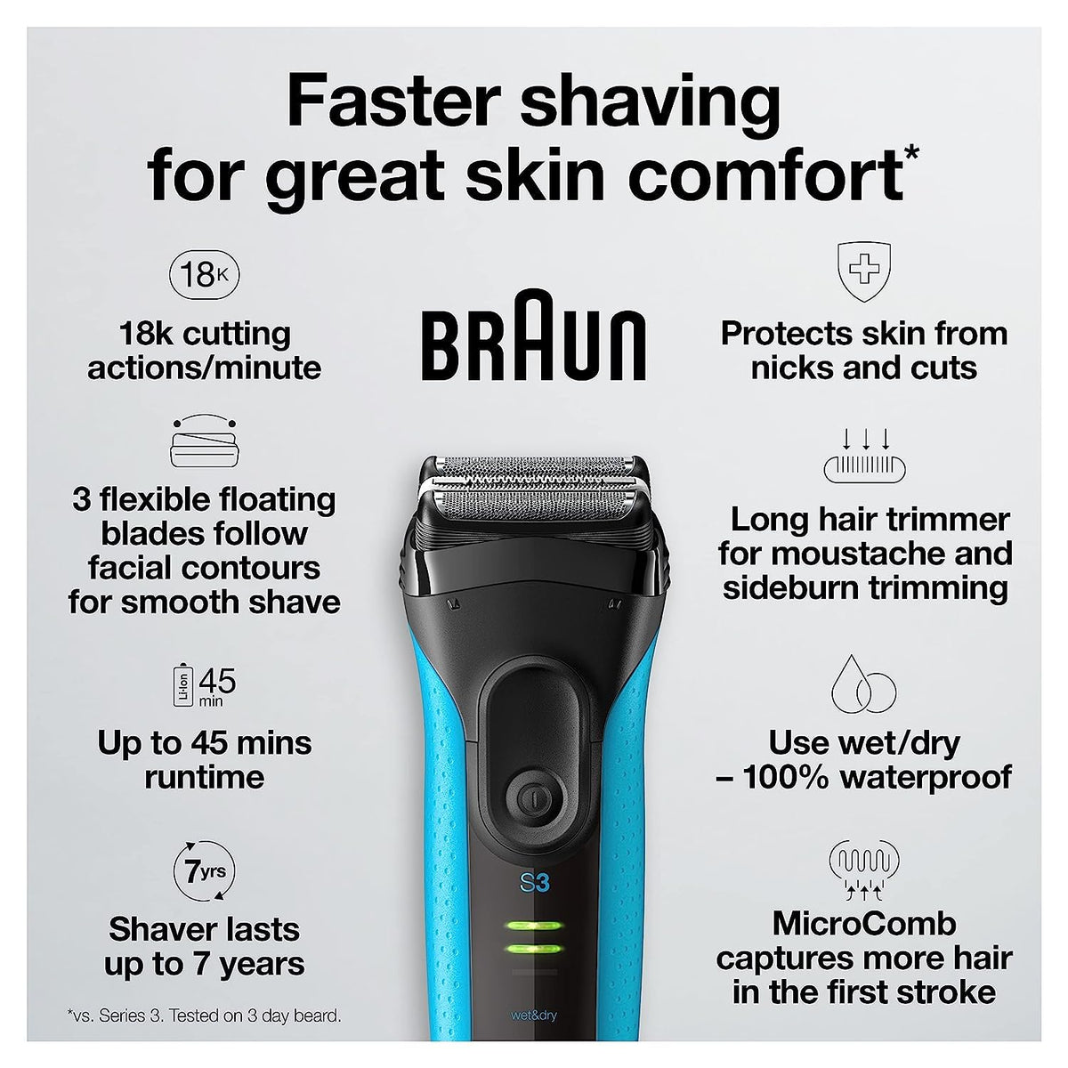 Braun foil detail close-up showing SensoFoil texture for smoother skin contact and comfort