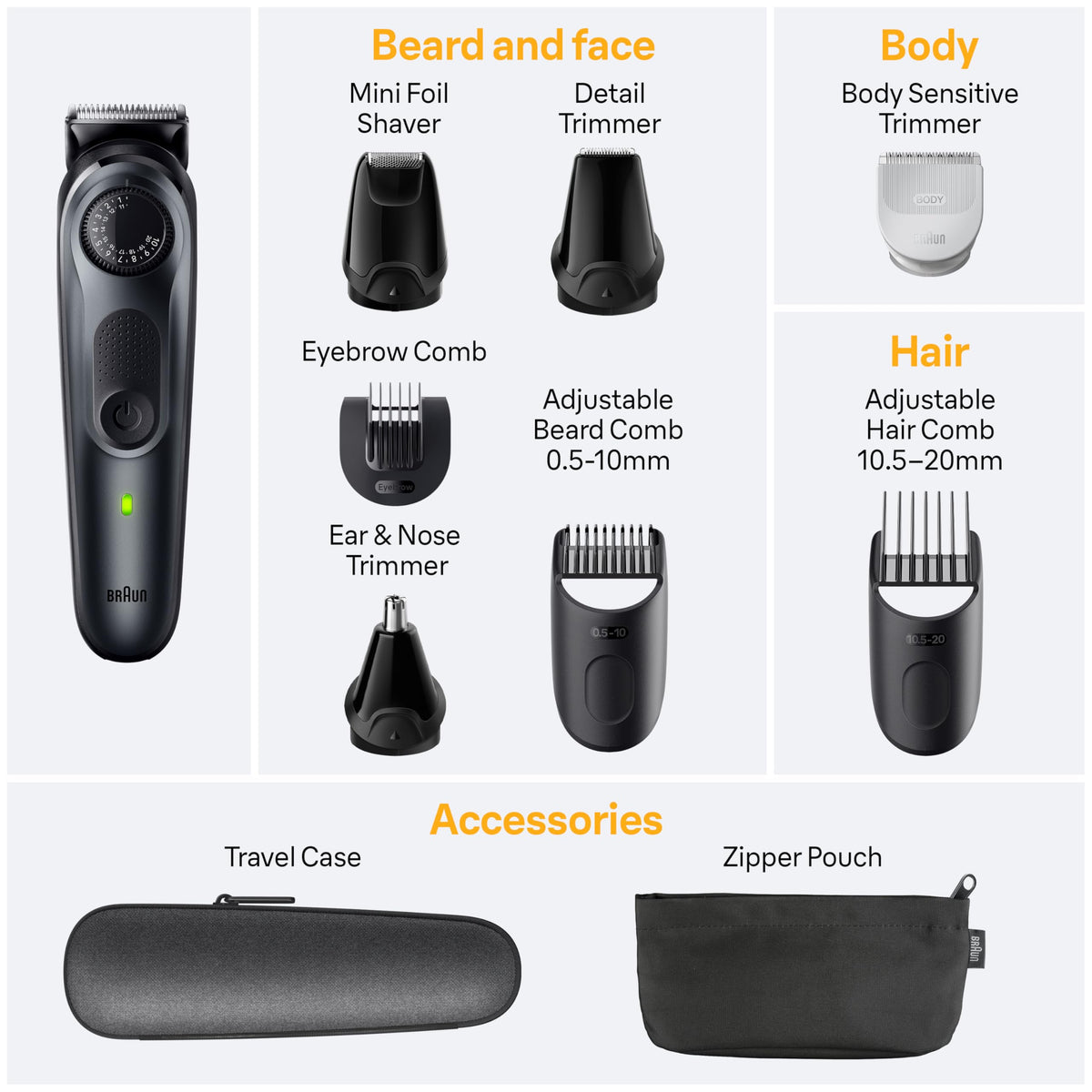 Braun trimmer in wet environment demonstrating waterproof cleaning convenience