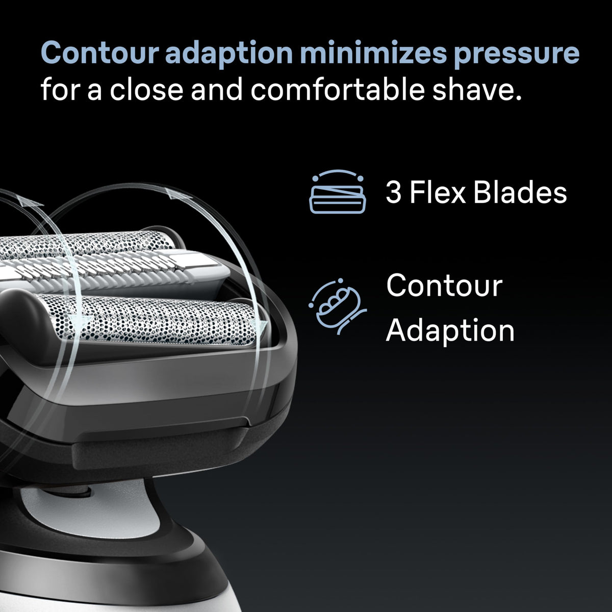 Braun Series 6 size and scale next to razor showing compatibility