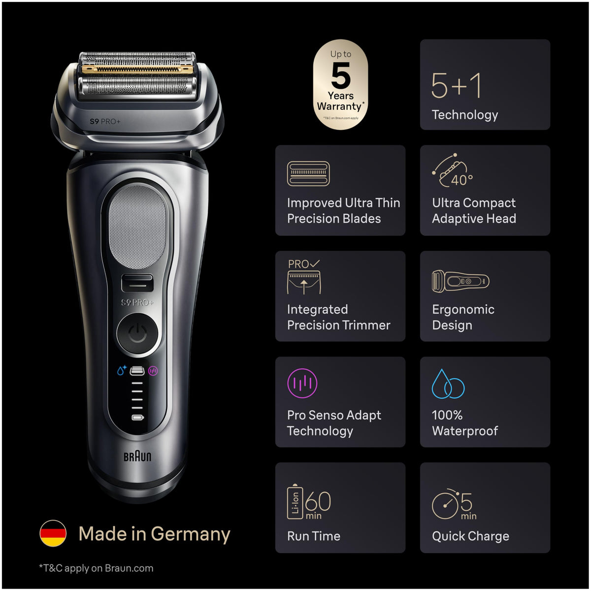 Braun Series 9 PRO+ closeup of five foils highlighting precise cutting surfaces for closeness