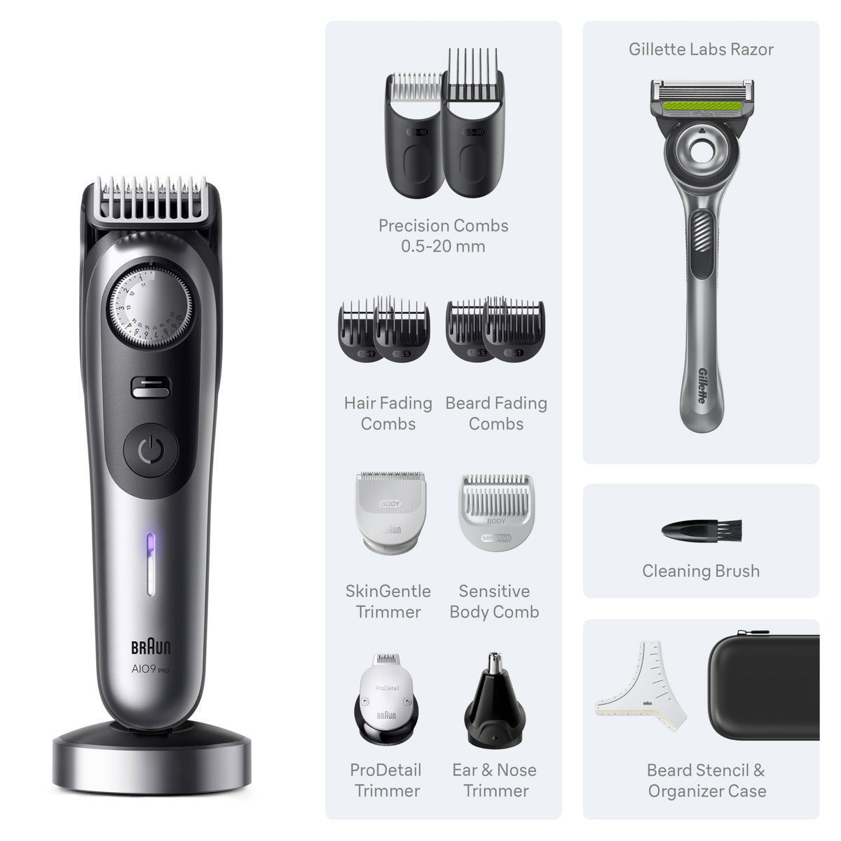 Braun Series 9 PRO with Gillette Labs razor included for close finishing and smooth results