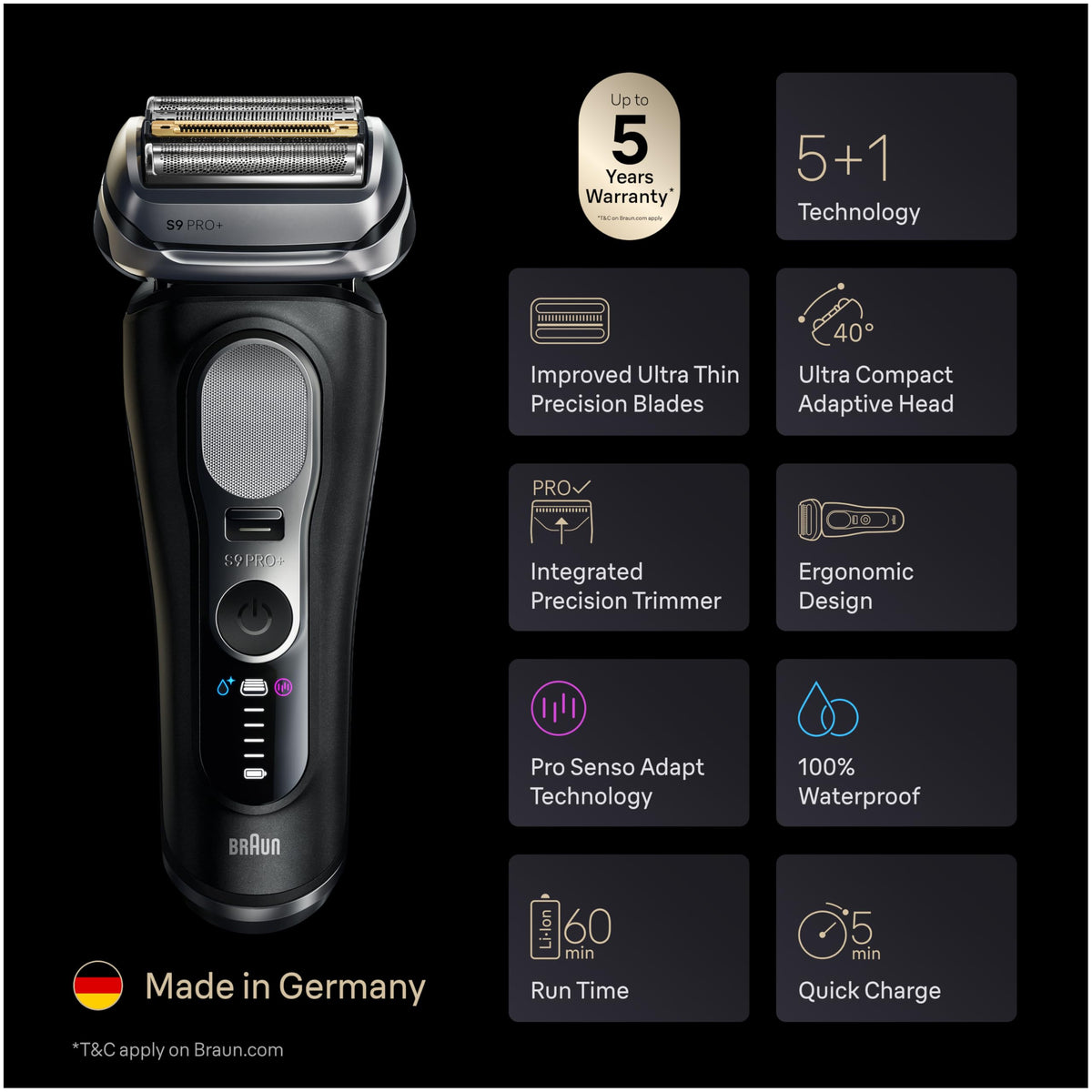 Braun Series 9 PRO+ head close-up highlighting five foils and blades for closer shave