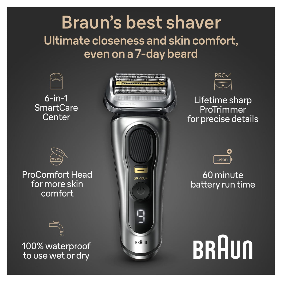 Braun Series 9 PRO built-in Precision ProTrimmer closeup for clean sideburn and moustache edges