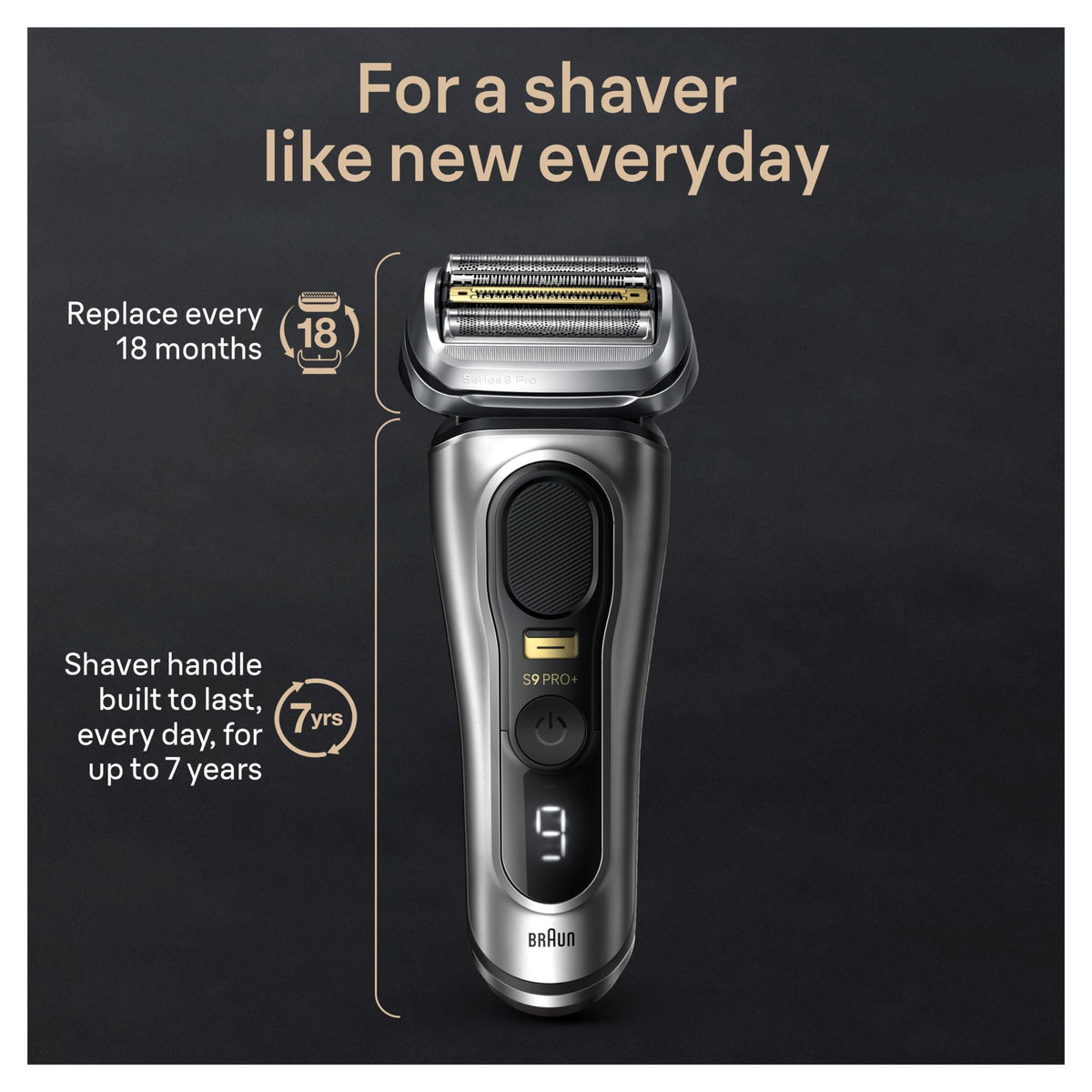 Braun Series 9 PRO+ held in hand for size comparison showing compactness and ergonomic design