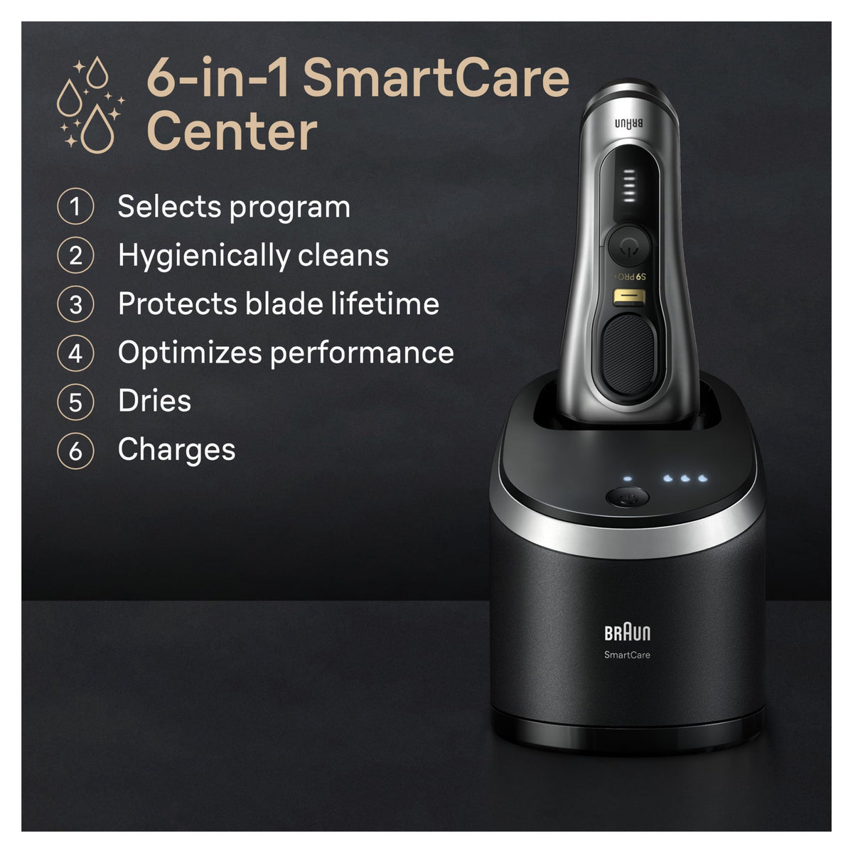 Braun Series 9 PRO travel case open with accessories for protected grooming on the go