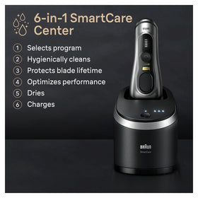 Braun Series 9 PRO travel case open with accessories for protected grooming on the go