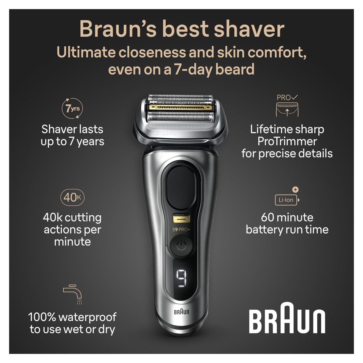 Braun Series 9 PRO+ with Precision ProTrimmer deployed highlighting exact grooming control