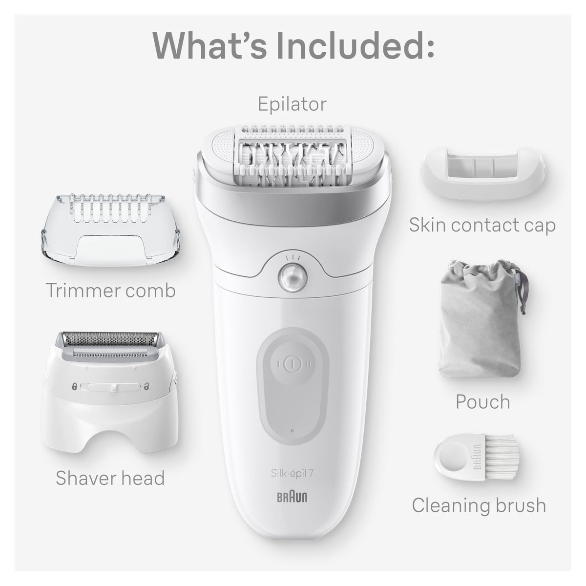 Braun Silk-épil 7 wide head close-up displaying larger coverage benefit