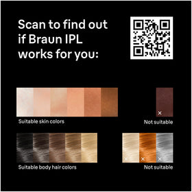 braun silk·expert flash and skin sensor detail illustrating adaptive safety feature