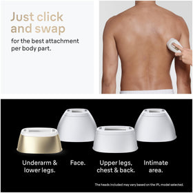 Braun Silk·expert Pro 5 package contents laid out to show device, heads, razor and vanity case
