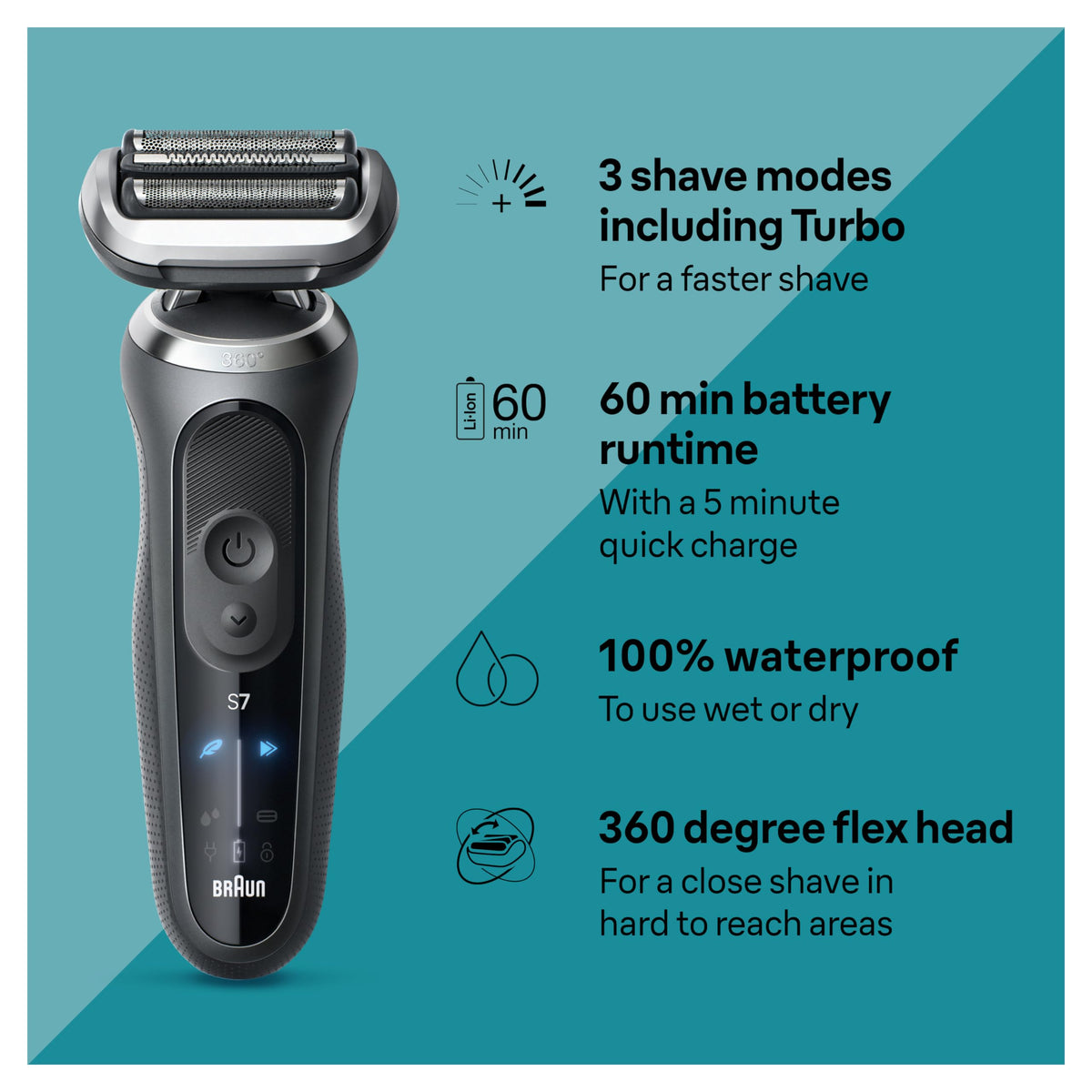 Braun SkinGentle foil detail demonstrating gentle glide and reduced tug benefit