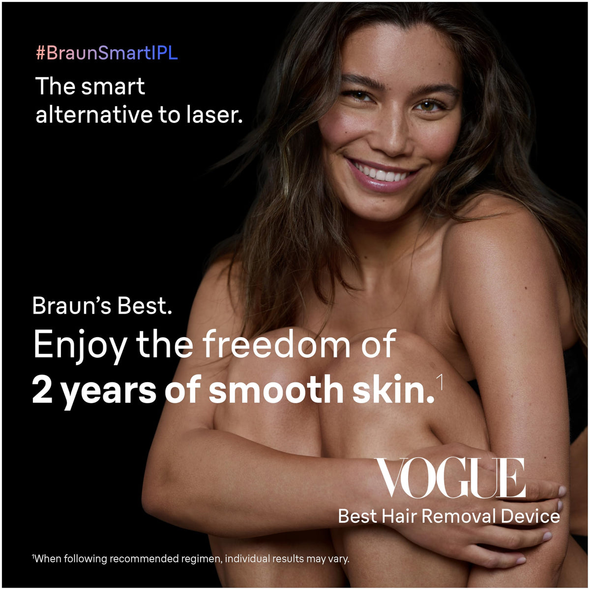 Braun smart heads close-up showing interchangeable tips for targeted treatment