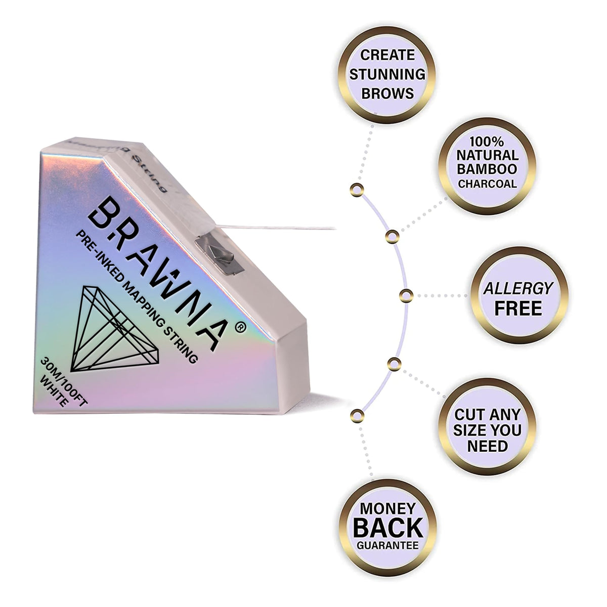 BRAWNA cutter and measured lengths demonstrating fast portioning to save time