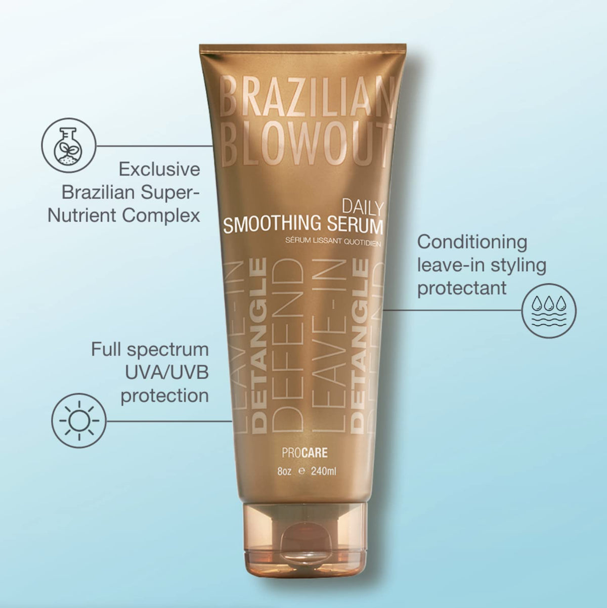 BRAZILIAN BLOWOUT serum pump and texture close-up for easy application