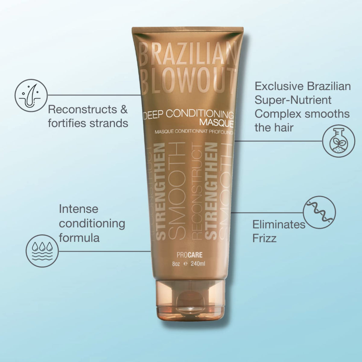 Brazilian Blowout creamy masque texture close-up demonstrating rich hydration