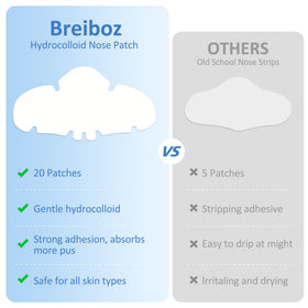 Breiboz patch applied on a nose illustrating discreet blemish coverage
