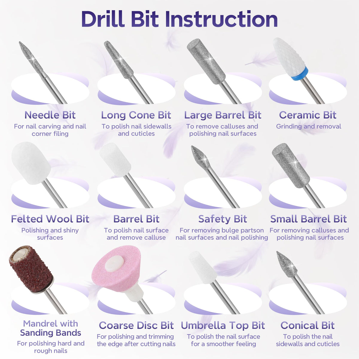 Breosic sanding bands and bits detail illustrating easy abrasive swaps