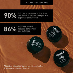 Brickell Men's Products cream applied to hand showing lightweight spreadability benefit