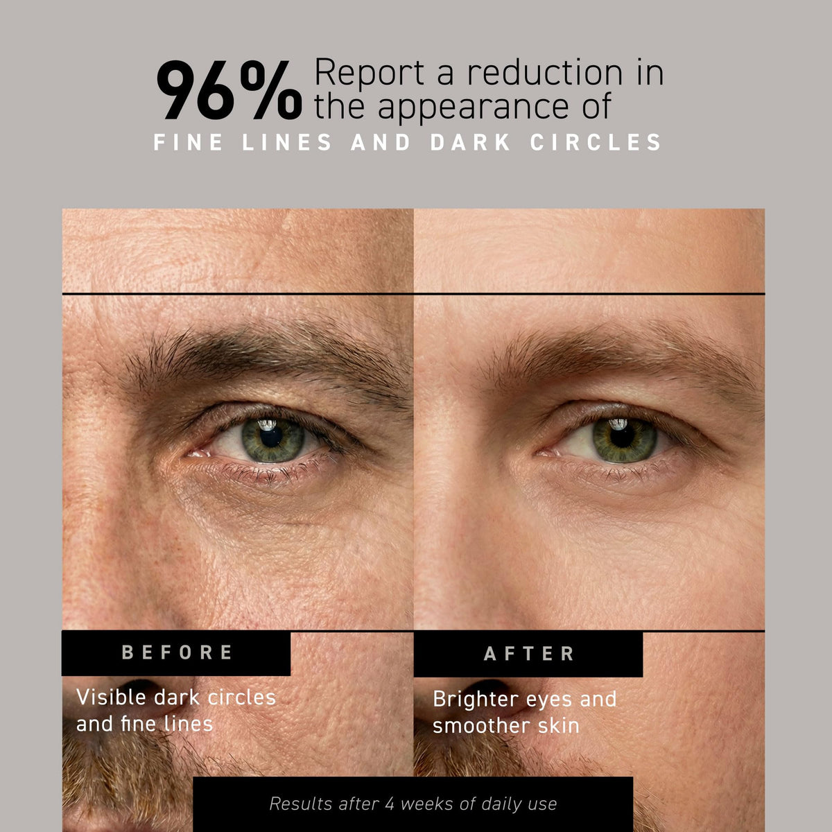 Brickell Men's Products closeup texture swatch demonstrating fast absorption benefit