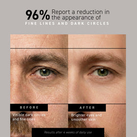 Brickell Men's Products closeup texture swatch demonstrating fast absorption benefit