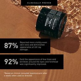 Brickell label and ingredients panel highlighting active ingredients benefit