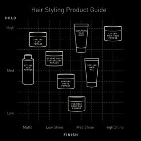 Brickell Men’s Products argan oil and kaolin display highlighting natural conditioning benefits