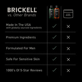 Brickell bottle held in hand for scale showing travel-friendly size benefit