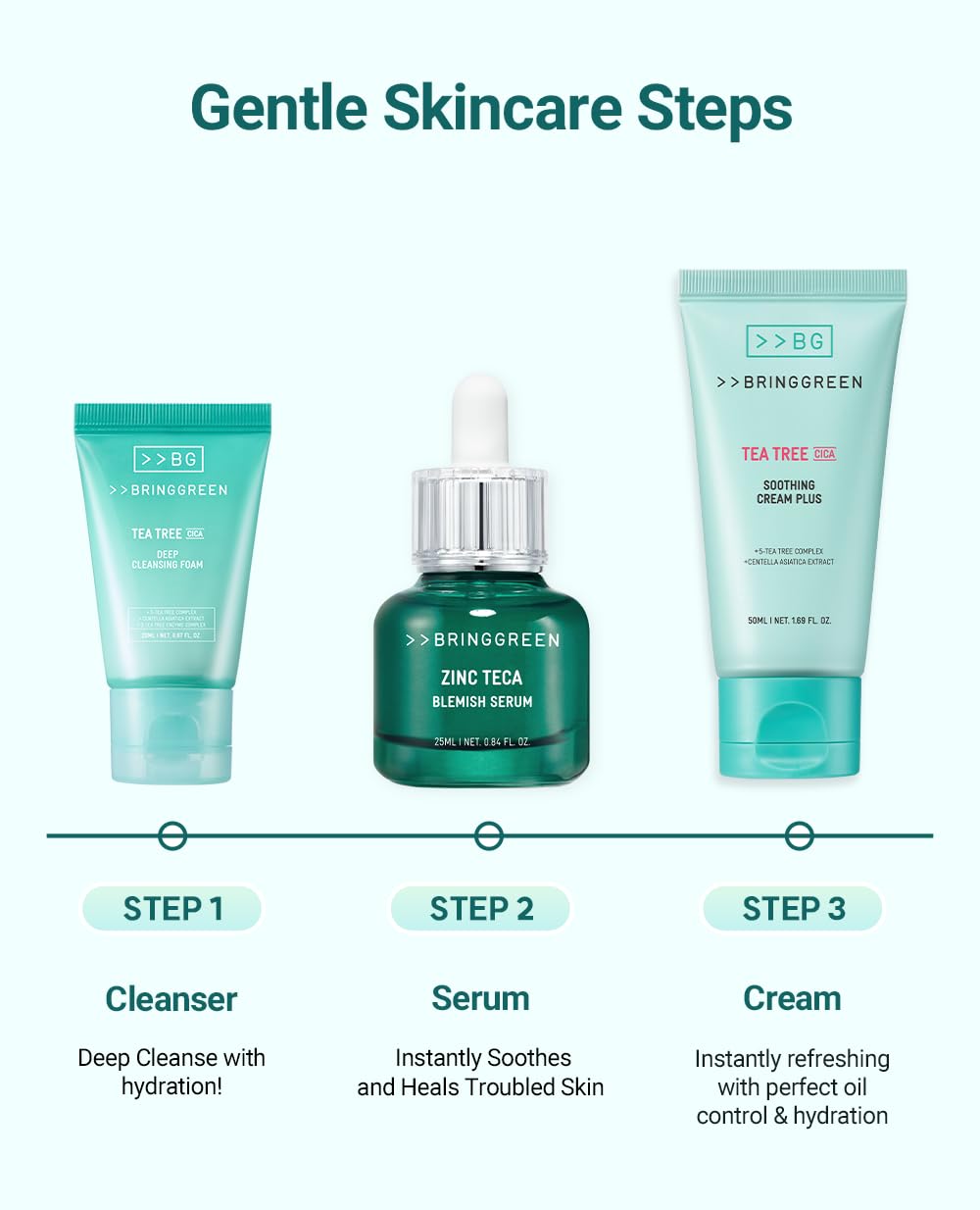 BRING GREEN Zinc Teca serum droplet texture highlighting lightweight quick-absorb benefit