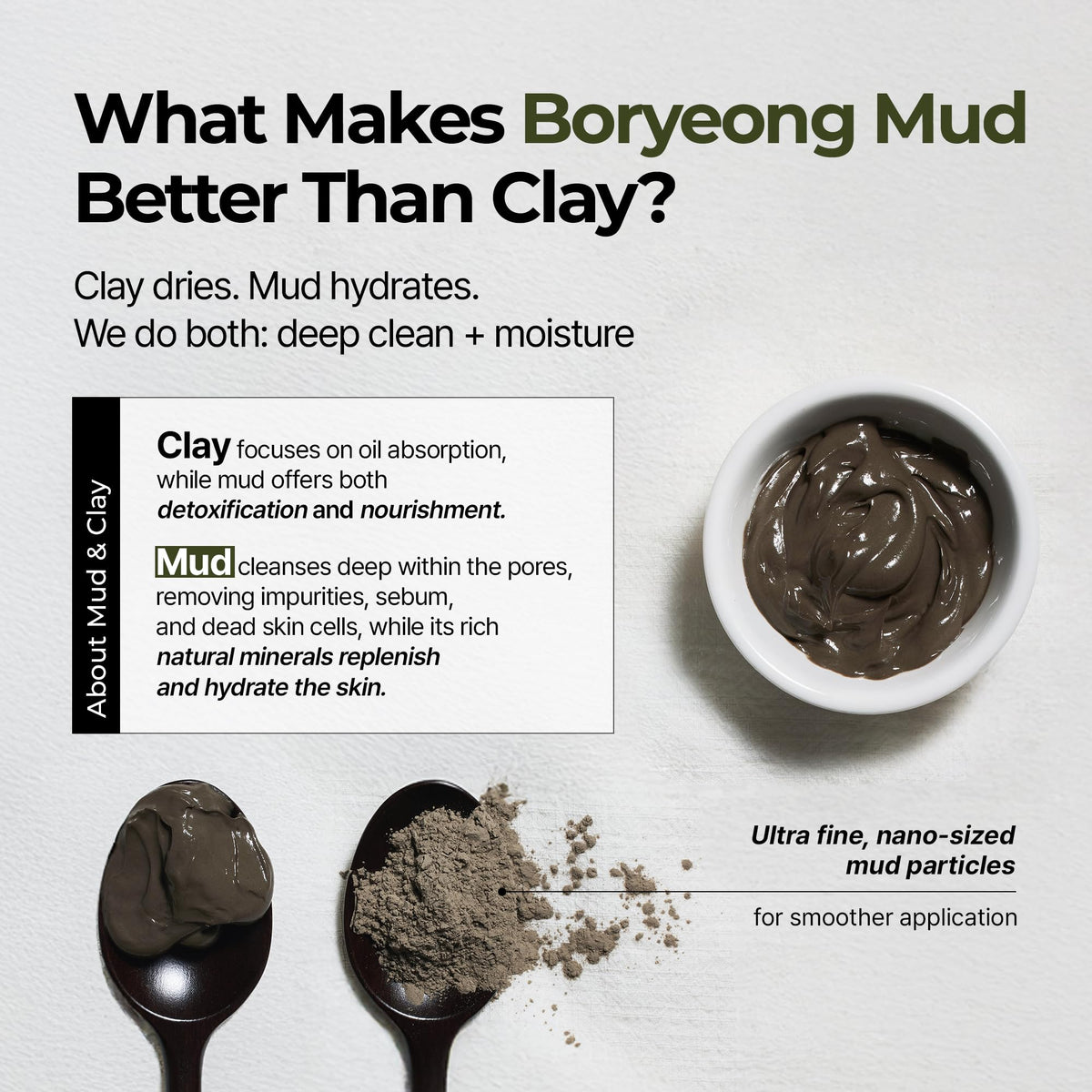 BRMUD applied to face as mud pack showing targeted pore purification