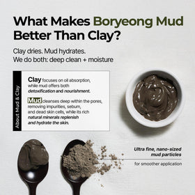 BRMUD applied to face as mud pack showing targeted pore purification