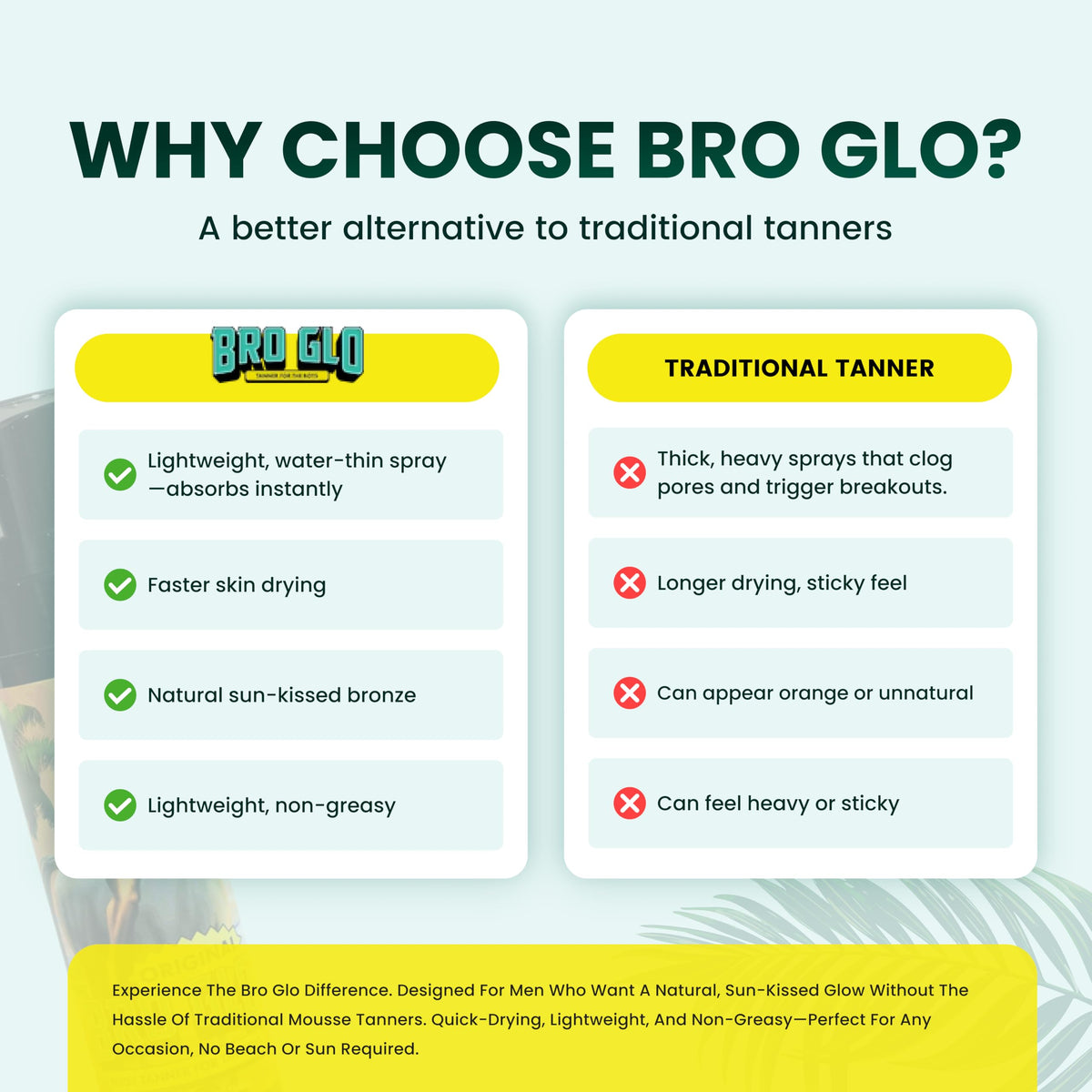 bro glo face application detail showing even coverage for a natural look