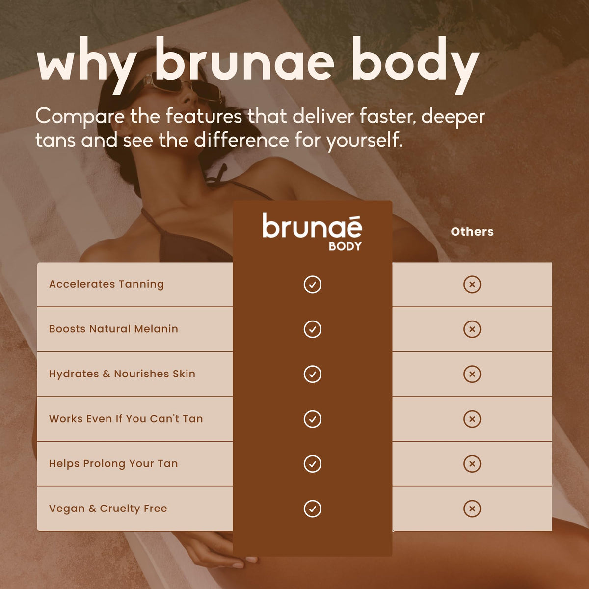 brunae body lifestyle in tanning room illustrating relaxed pre-session routine