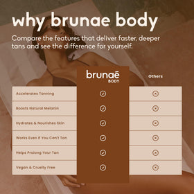 brunae body lifestyle in tanning room illustrating relaxed pre-session routine