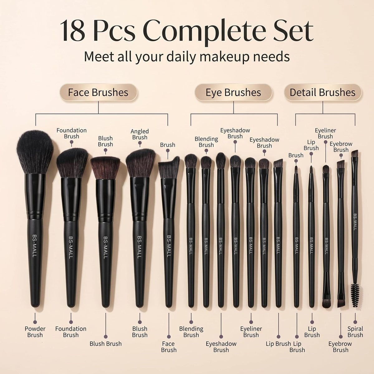 BS-MALL detailed bristles texture view emphasizing softness and even product pick-up