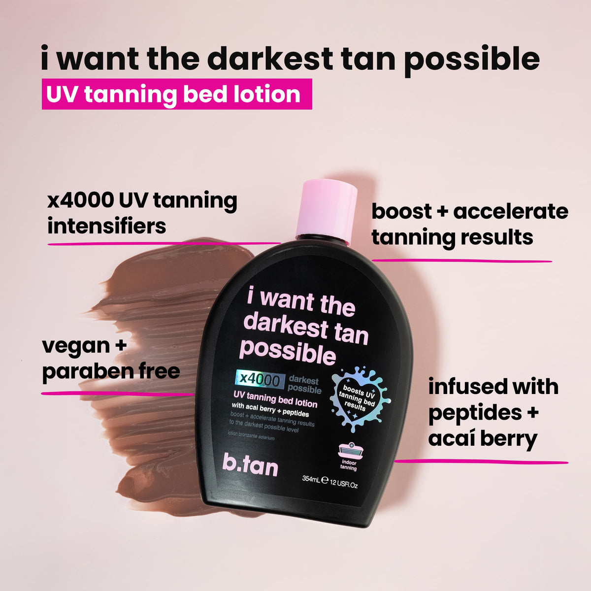 B.TAN close-up label view highlighting x4000 intensifiers and ingredient callouts