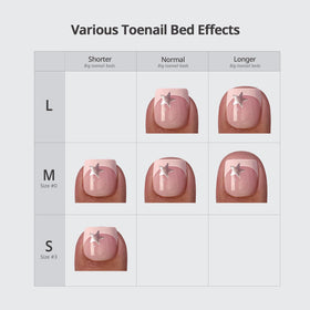 BTArtbox close-up of thicker toenail tips for added durability benefit
