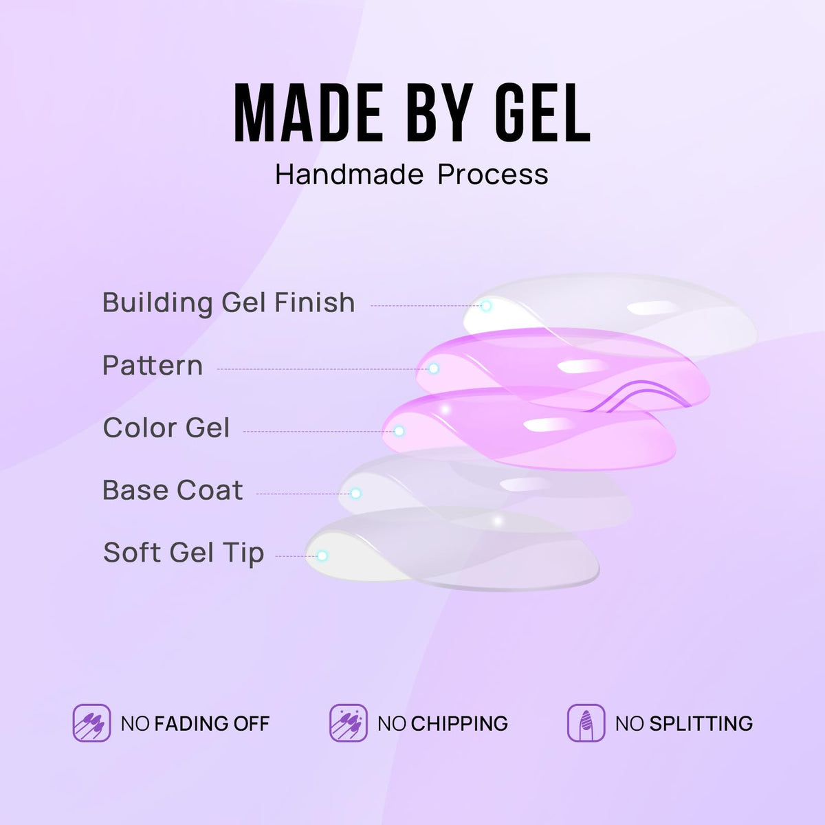 BTArtbox kit contents with glue and tabs to ensure long-lasting adhesion