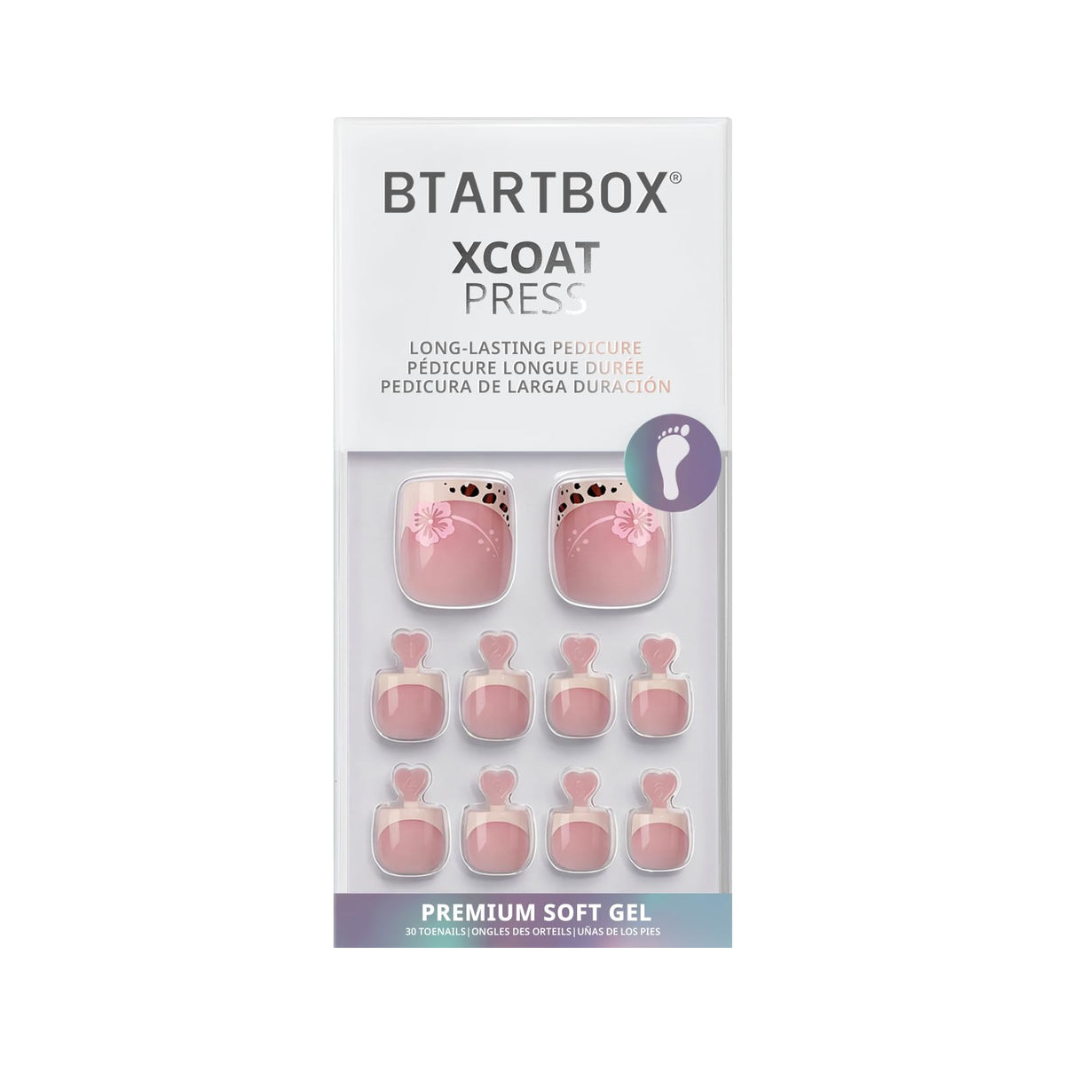 BTArtbox size chart and manual for easy fitting and guidance