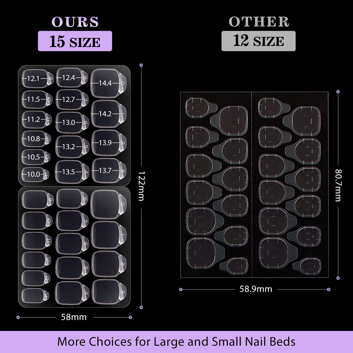 BTArtbox numbered sheet with 15 sizes for fast matching and organized application