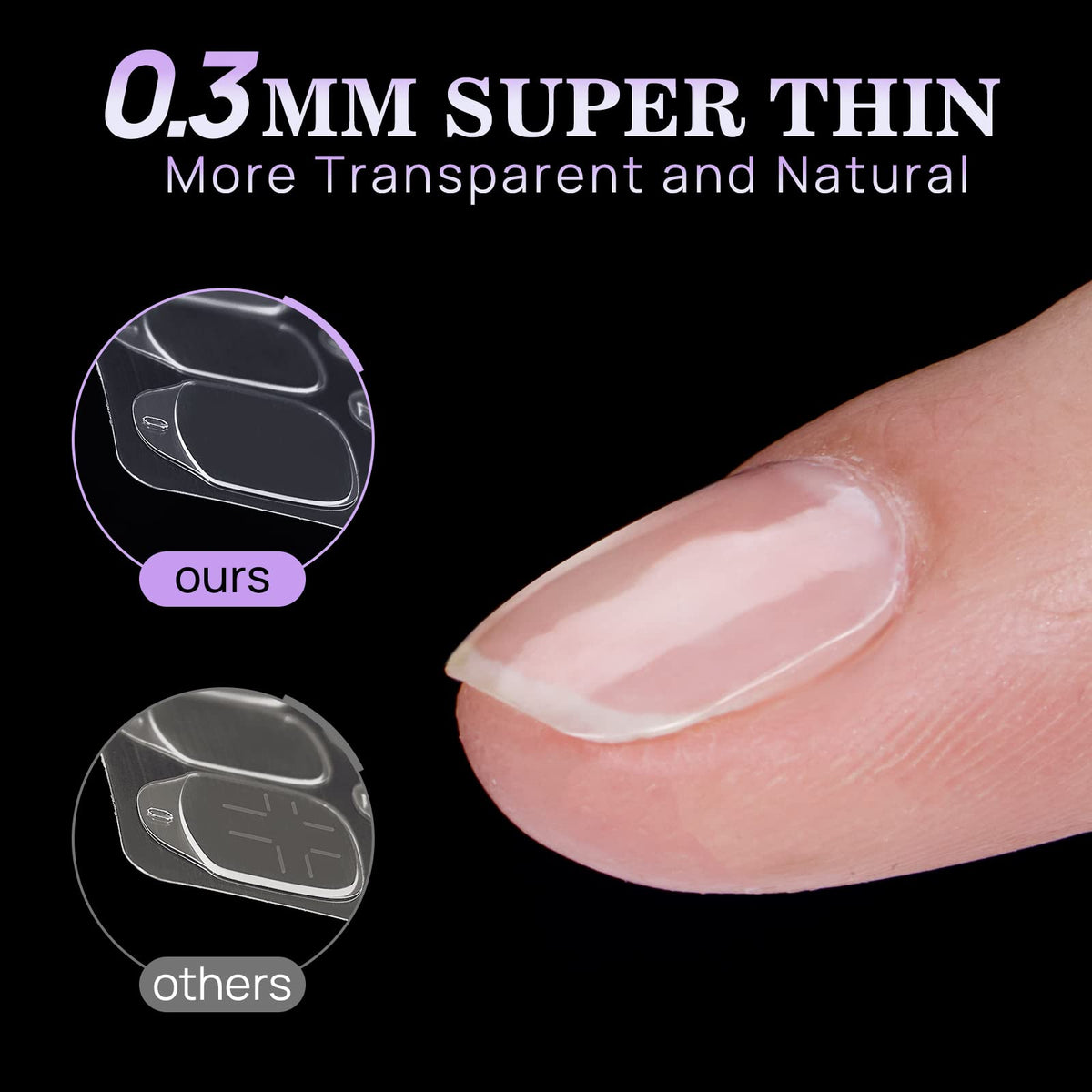 BTArtbox close-up of ultra-thin tab texture highlighting slim natural look