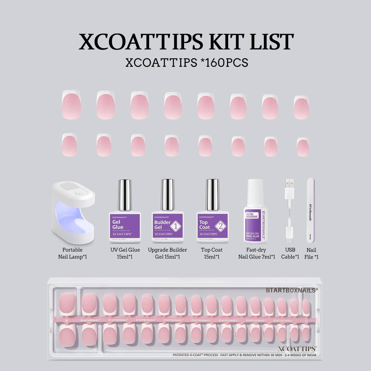 BTArtboxnails kit contents laid out showing labeled bottles and ease-of-use benefit