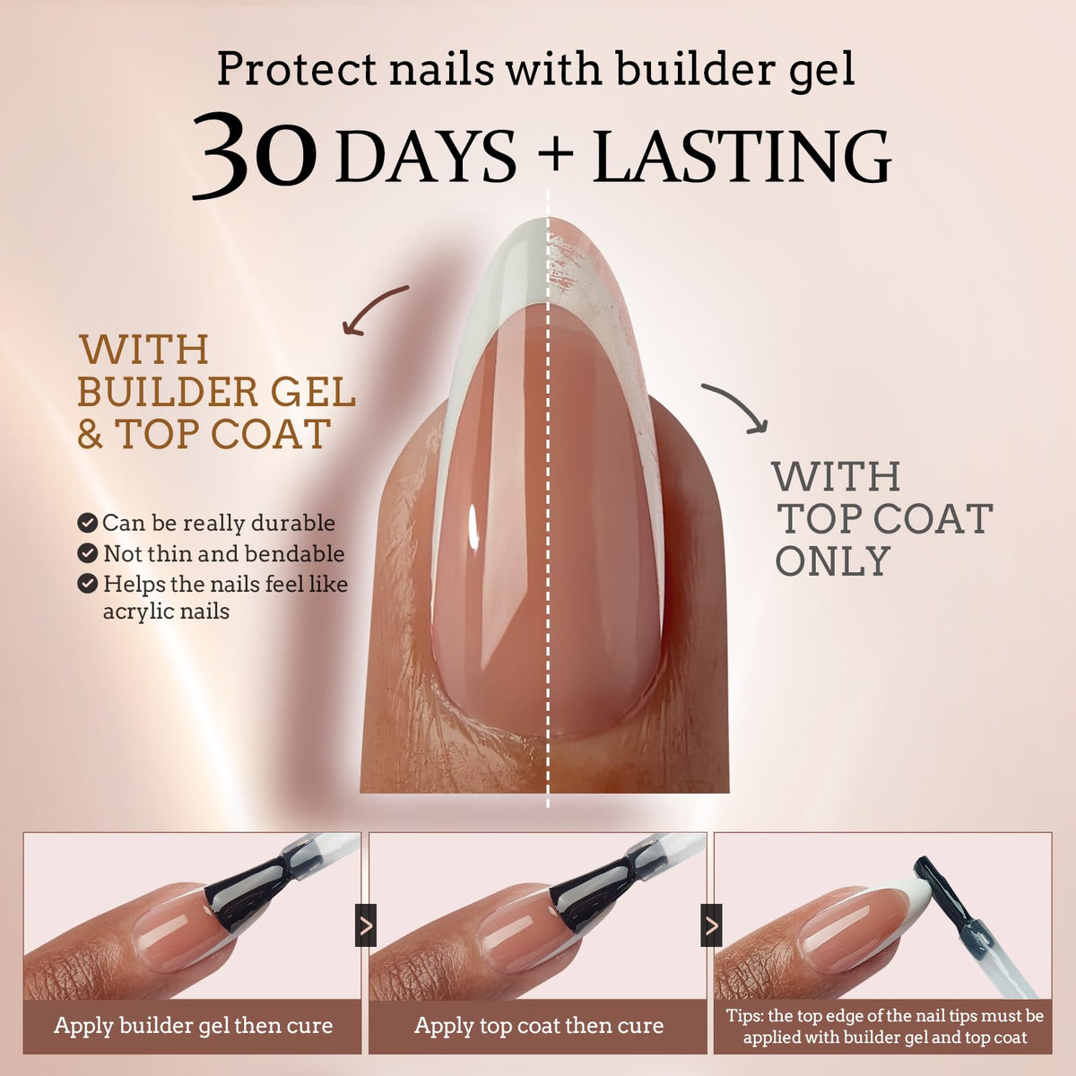 BTArtboxnails application with builder gel showing quick finish benefit