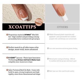 btartboxnails worn on model hands in lifestyle setting showing natural look and comfort