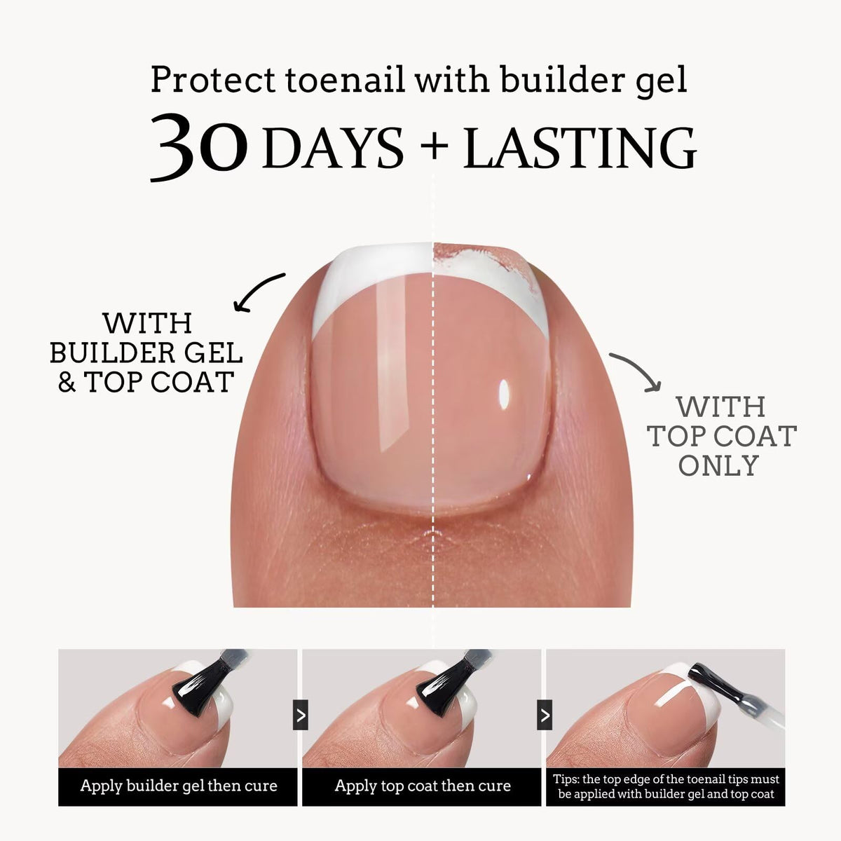 BTARTBOXNAILS matte pre-primed surface texture improving glue adhesion
